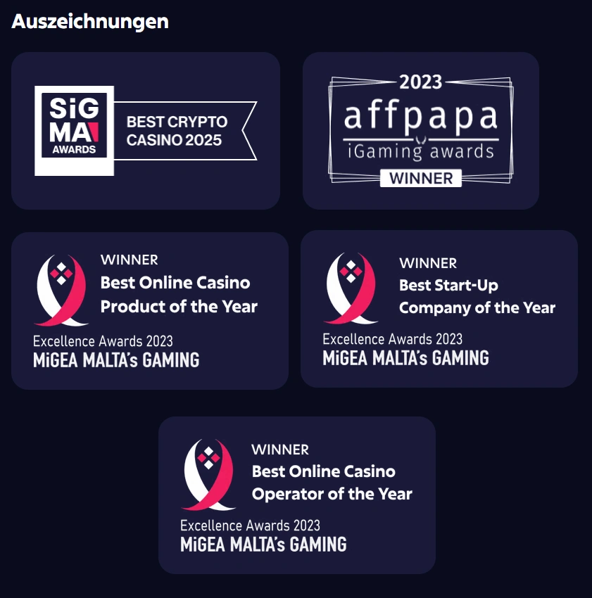 Auszeichnungen und Preise Roo BEt