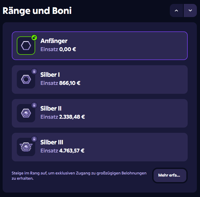 Roobet Ränge und Boni
